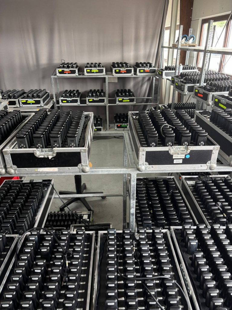 Brahler, Brähler, Konferenztechnik, internationale Großveranstaltung, mehrsprachige Kommunikation